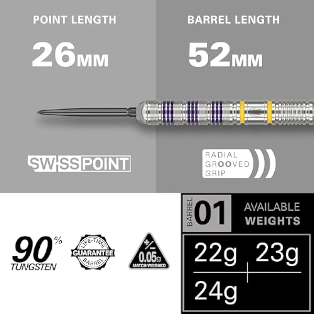 TARGET Darts Luke Littler Loadout Steel Tip Swiss Point Darts, 90% Tungsten Dart, 22G/23G/24G | Steel Tip Dart Set, Player Edition Swiss Points Dart Sets with Tool, Pro Grip Shafts & No.2 Flights