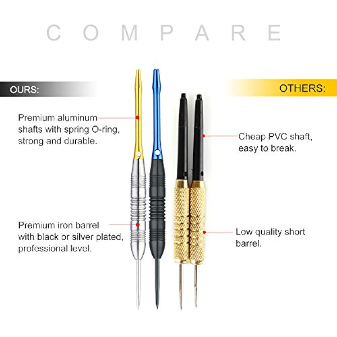 centaur 12 Pack Steel Tip Darts, Professional 22/24 Grams Metal Dart Set with 4 Color Premium Aluminum Shafts and 4 Style PET Flights and Dart Case, Beginner or Professional Darts