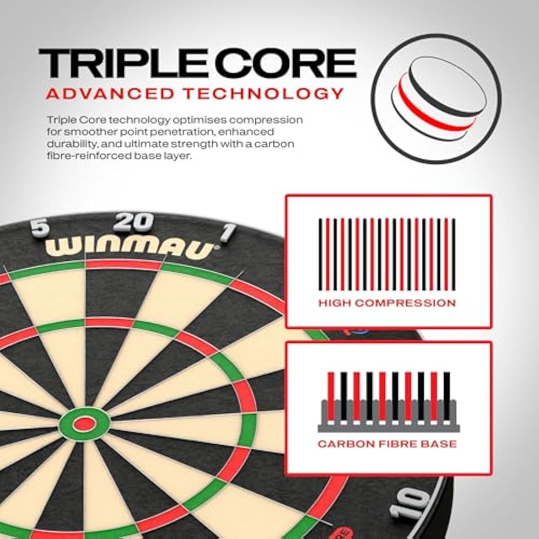 WINMAU Darts Blade 6 Triple Core Carbon Professional PDC Dartboard with Official tournament specifications | Endorsed by the PDC