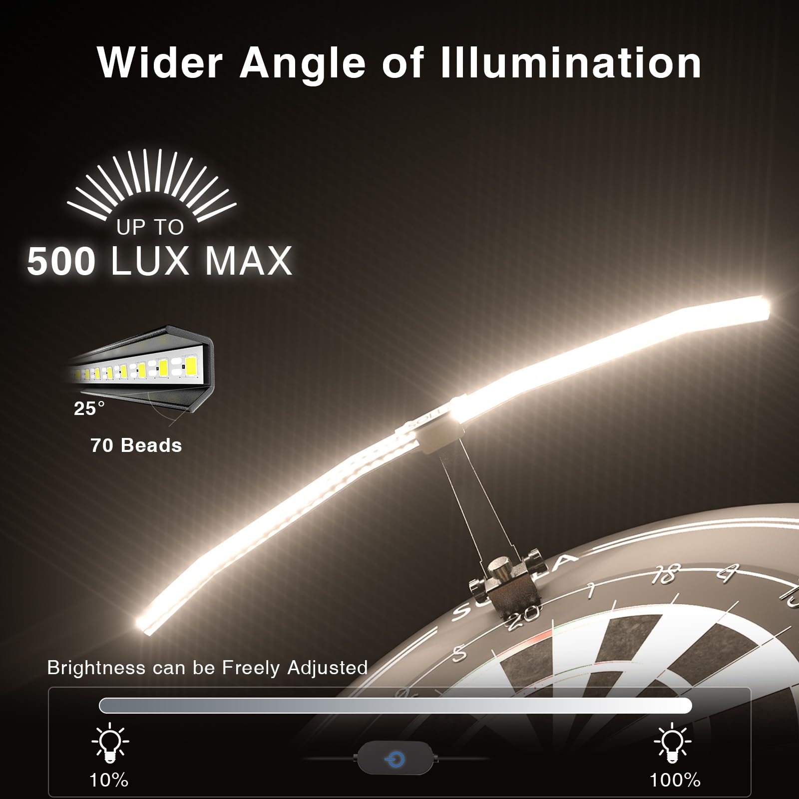 SOLLA LED Folding Dartboard Light,TOR135 Portable Lighting System for All Dart Boards,Adjustable Irradiation Angle and Brightness,Professional