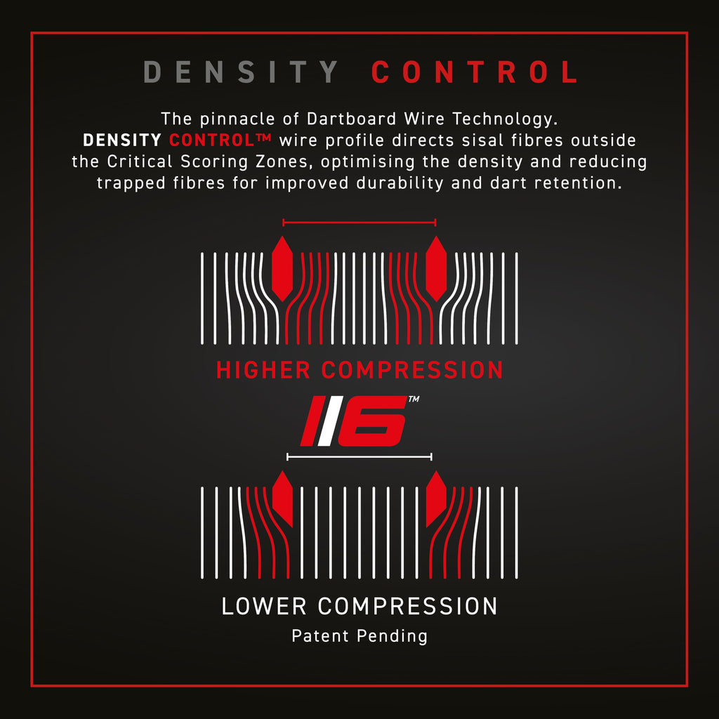 WINMAU Darts Blade 6 Dual Core Professional Dartboard with Official tournament specifications | Endorsed by the PDC