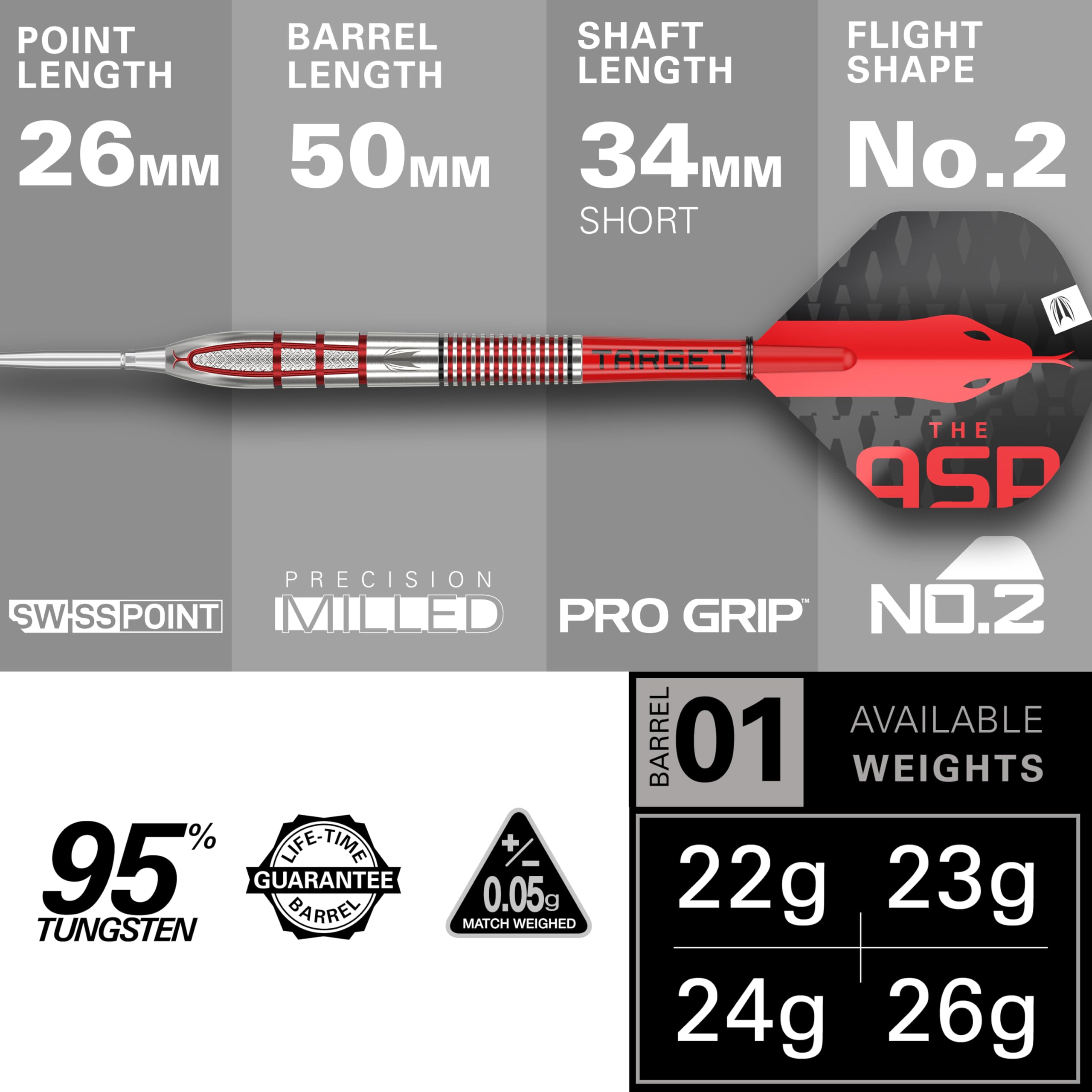 TARGET Darts Nathan Aspinall Gen 2 22G 95% Tungsten Swiss Point Steel Tip Darts Set