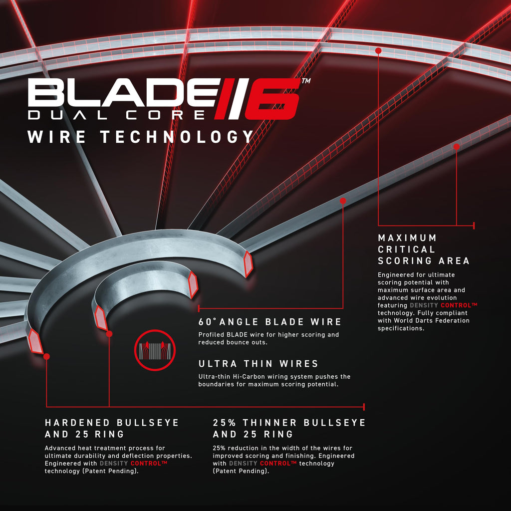 WINMAU Darts Blade 6 Dual Core Professional Dartboard with Official tournament specifications | Endorsed by the PDC