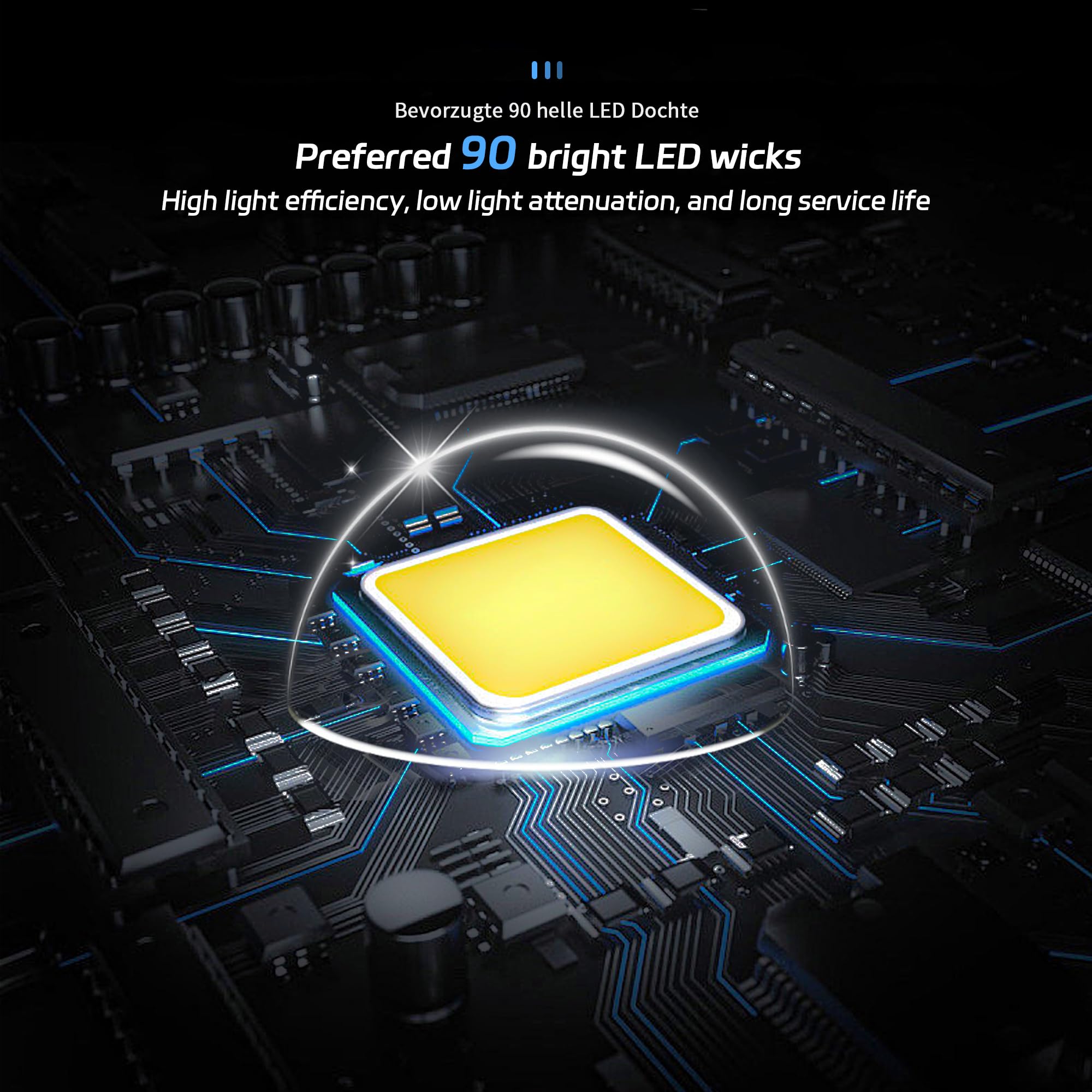 CyeeLife Dartboard LED Lighting System for Steel Dart board,Assemblable&Detachable