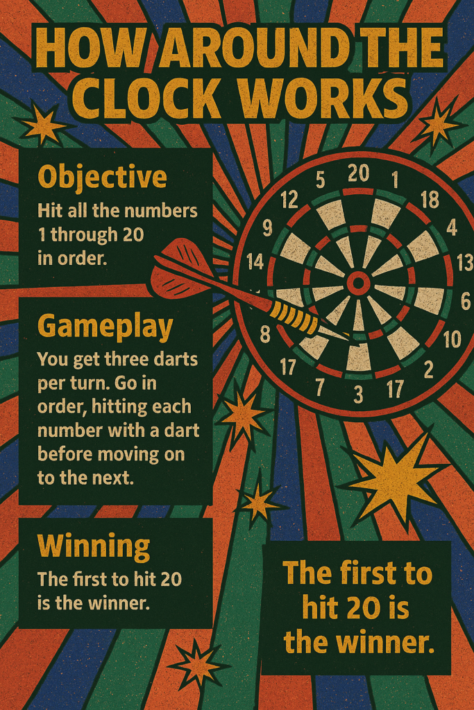 How to play around the clock darts game